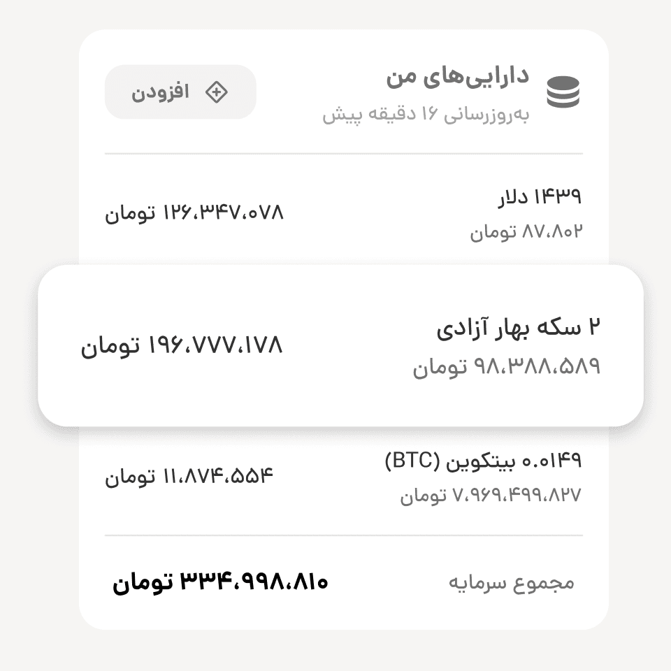 مدیریت سرمایه