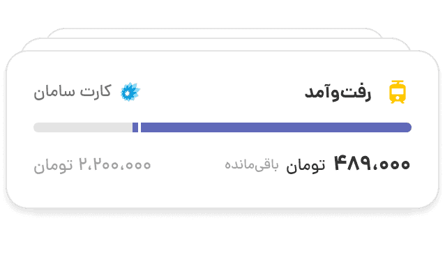 امکان بودجه‌بندی
