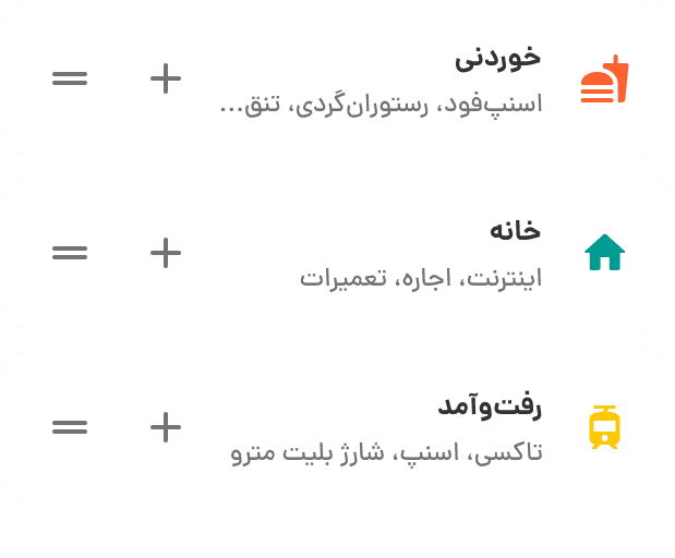 دسته‌بندی و زیرمجموعه