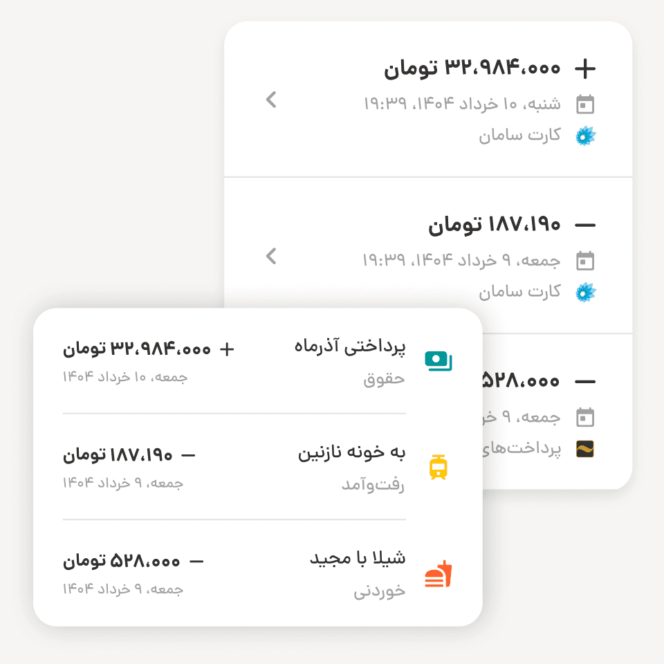 کاربری ساده