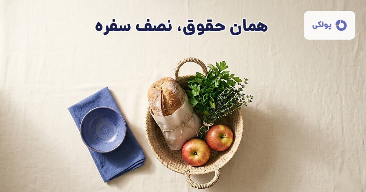 سبد خرید کممحتوا روی میز کرم — استعارهی کاهش قدرت خرید حقوق ثابت در برابر تورم